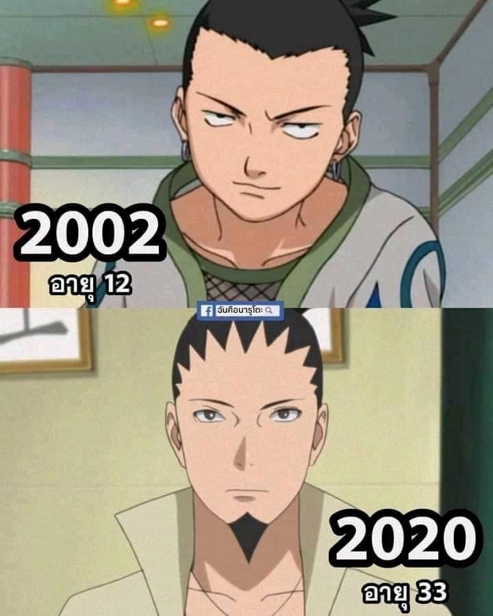 Shikamaru Nara é um personagem fictício do popular anime e mangá "Naruto". Criado por Masashi Kishimoto, Shikamaru é um membro do clã Nara e um dos personagens principais da série. Ele é conhecido por sua inteligência excepcional, natureza preguiçosa e habilidades táticas brilhantes. Shikamaru é apresentado como um jovem extremamente preguiçoso e desinteressado. Ele evita o esforço e muitas vezes reclama de ter que fazer qualquer coisa que exija trabalho árduo. No entanto, sob sua fachada de indiferença, Shikamaru possui um intelecto afiado e habilidades estratégicas impressionantes. Uma das características mais marcantes de Shikamaru é sua capacidade de analisar e planejar. Ele é capaz de antecipar os movimentos de seus oponentes e desenvolver estratégias complexas para derrotá-los. Shikamaru também é altamente habilidoso em jogos de estratégia, como shogi, o equivalente japonês do xadrez. Ao longo da série, Shikamaru se torna um dos principais aliados de Naruto Uzumaki, o protagonista da história. Ele desempenha um papel fundamental em várias missões e batalhas, ajudando a resolver problemas complexos e liderando equipes com sua sabedoria e inteligência. Além disso, Shikamaru é um excelente estrategista militar e é frequentemente colocado em posições de liderança. Apesar de sua personalidade preguiçosa, Shikamaru é extremamente leal aos seus amigos e está disposto a arriscar sua vida por eles. Ele também é retratado como um pensador filosófico, frequentemente contemplando sobre a natureza do mundo e a complexidade da vida. Shikamaru continua a desempenhar um papel importante na sequência de "Naruto", intitulada "Boruto: Naruto Next Generations", onde ele se torna um ninja de alto escalão e um conselheiro importante para a nova geração de shinobis. Sua personalidade e habilidades estratégicas continuam sendo uma parte essencial do enredo. No geral, Shikamaru Nara é um personagem amado pelos fãs de "Naruto". Sua mistura única de preguiça e genialidade tática o torna um dos personagens mais memoráveis ​​da série. Ele é um exemplo de como a inteligência e a dedicação podem superar a preguiça e alcançar grandes feitos.